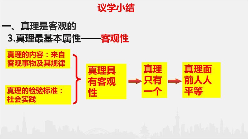 4.2 在实践中追求和发展真理 课件-2022-2023学年高中政治统编版必修四哲学与文化08