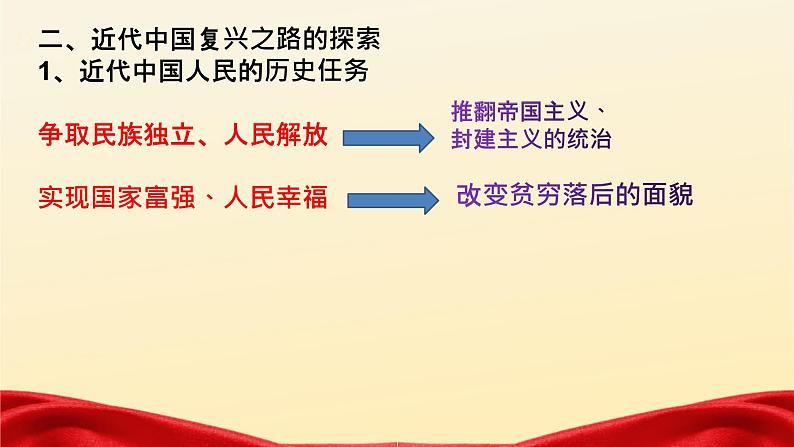 2.1新民主主义革命的胜利 课件-2022-2023学年高中政治统编版必修一中国特色社会主义08