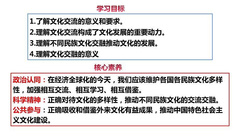 8.2 文化交流与文化交融 课件-2021-2022学年高中政治统编版四哲学与文化第2页