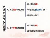 8.2 文化交流与文化交融课件-2021-2022学年高中政治统编版必修四 (1)