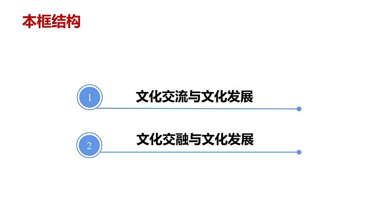 8.2 文化交流与文化交融课件-2021-2022学年高中政治统编版必修四03