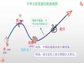 9.1 文化发展的必然选择 课件-2021-2022学年高中政治【新教材】统编版（2019）必修四