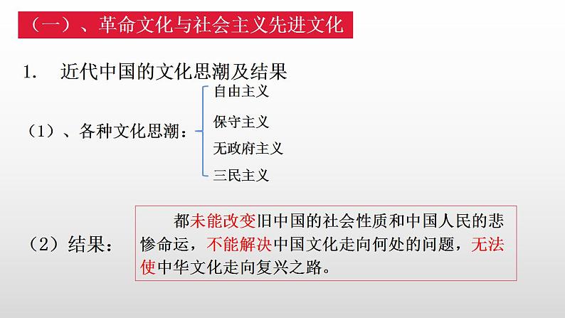 9.1 文化发展的必然选择 课件-2021-2022学年高中政治【新教材】统编版（2019）必修四第6页