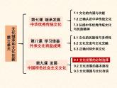 9.1文化发展的必然选择课件-2021-2022学年高中政治统编版必修四哲学与文化