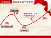 9.1文化发展的必然选择课件-2021-2022学年高中政治统编版必修四哲学与文化