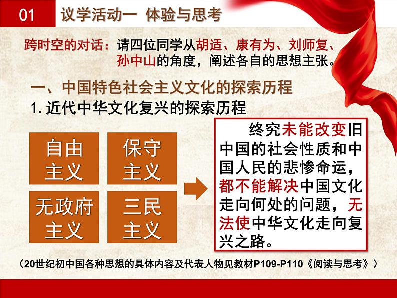 9.1文化发展的必然选择课件-2021-2022学年高中政治统编版必修四哲学与文化07