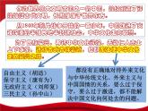 9.1文化发展的必然选择 课件高中政治必修四