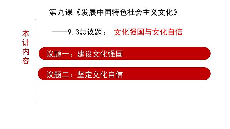 9.3 文化强国与文化自信 课件-2021-2022学年高中政治【新教材】统编版（2019）必修四第1页