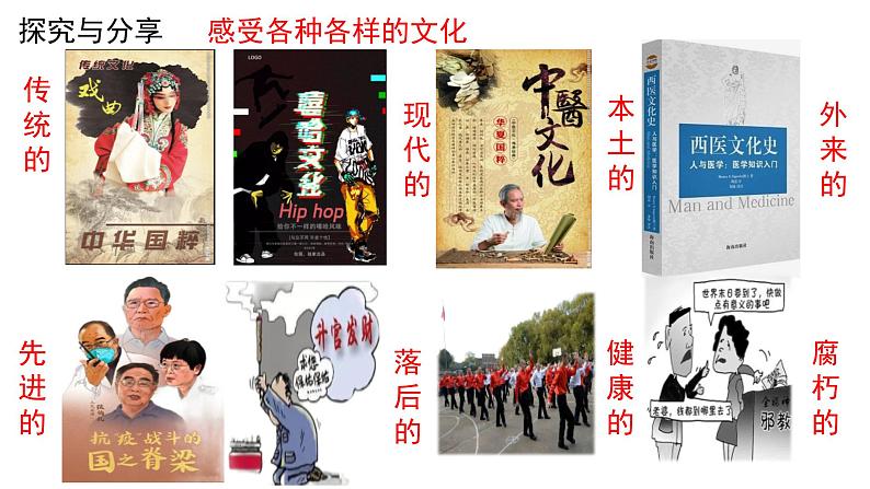 9.3 文化强国与文化自信 课件-2021-2022学年高中政治【新教材】统编版（2019）必修四第3页