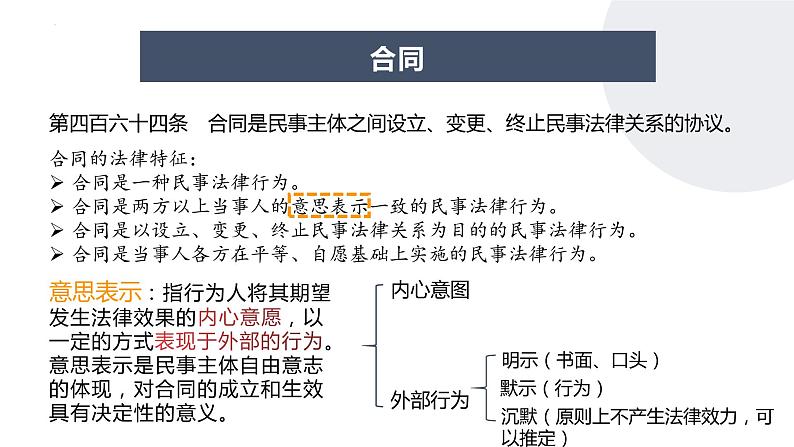 3.1订立合同学问大 课件-2022-2023学年高中政治统编版选择性必修二法律与生活第5页