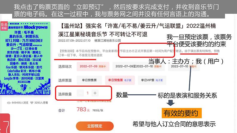 3.1订立合同学问大 课件-2022-2023学年高中政治统编版选择性必修二法律与生活第7页