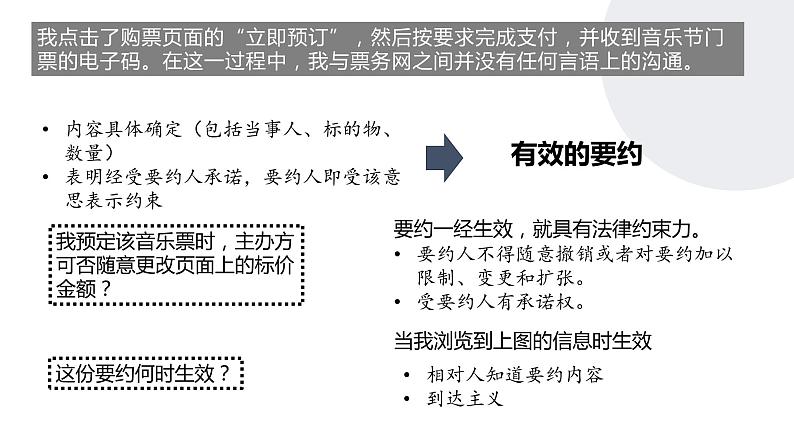 3.1订立合同学问大 课件-2022-2023学年高中政治统编版选择性必修二法律与生活第8页