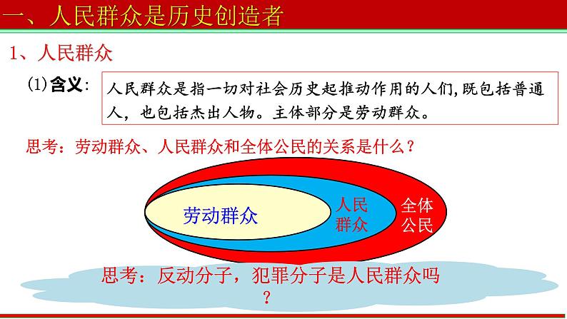 5.3社会历史的主体课件-2022-2023学年高中政治统编版必修四第6页