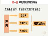 3.2世界是永恒发展的课件-2022-2023学年高中政治统编版必修四