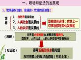 3.2世界是永恒发展的课件-2022-2023学年高中政治统编版必修四