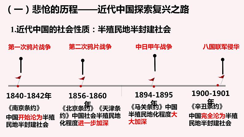 2.1新民主主义革命的胜利课件-2022-2023学年高中政治统编版必修一04