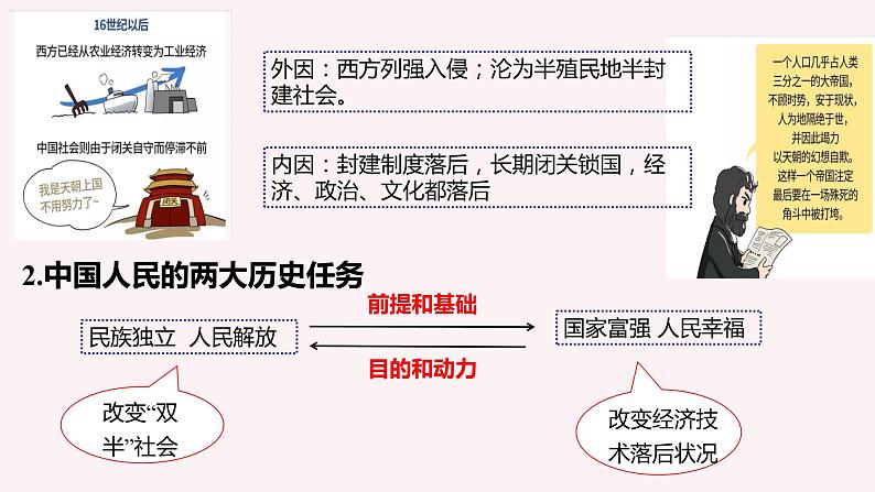 2.1新民主主义革命的胜利课件-2022-2023学年高中政治统编版必修一06