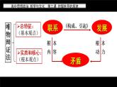3.1世界是普遍联系的  课件-2022-2023学年高中政治统编版必修四哲学与文化