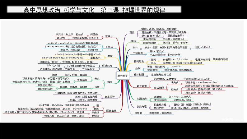 世界是普遍联系的第8页