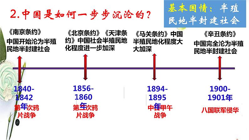 2.1新民主主义革命的胜利 课件-2022-2023学年高中政治统编版必修一中国特色社会主义第6页