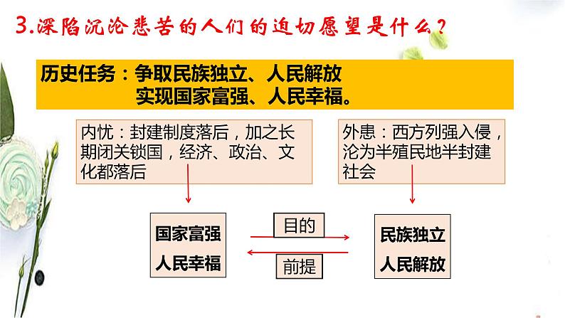 2.1新民主主义革命的胜利 课件-2022-2023学年高中政治统编版必修一中国特色社会主义第8页