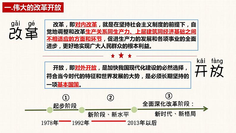 第三课 只有中国特色社会主义才能发展中国 课件-2023届高考政治一轮复习统编版必修一中国特色社会主义08