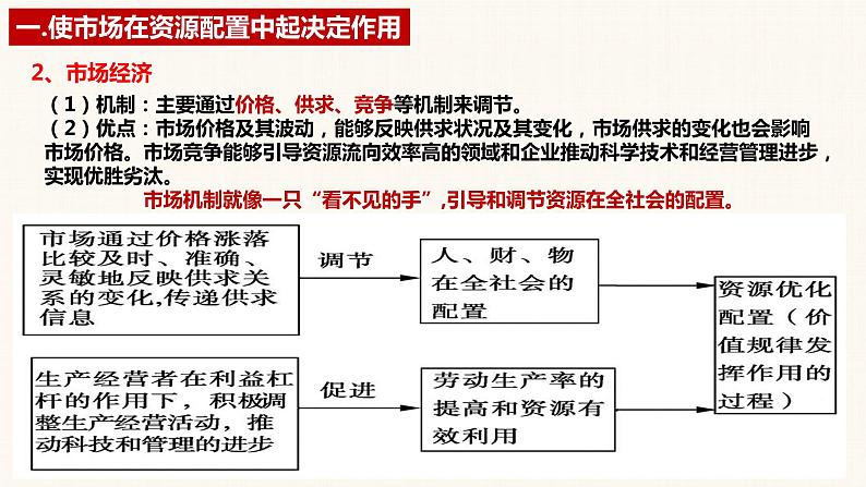 第二课 我国的社会主义市场经济体制 课件-2023届高三政治一轮复习统编版必修2经济与社会第8页