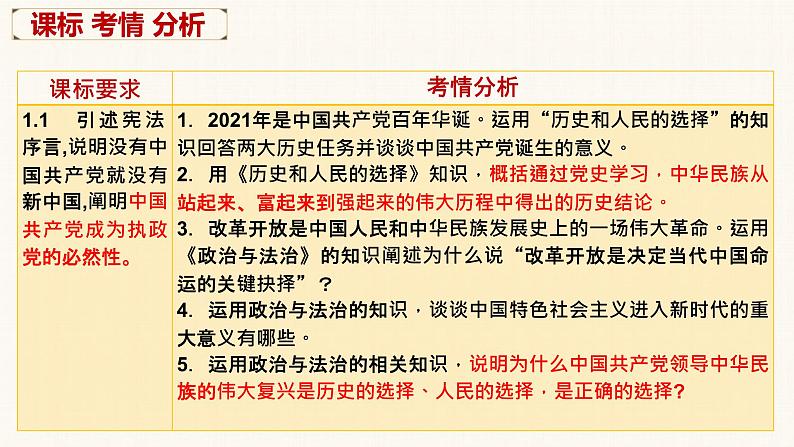 第一课 历史和人民的选择 课件-2023届高考政治一轮复习统编版必修三政治与法治06