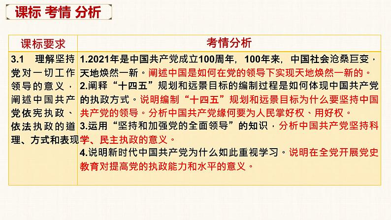 第三课 坚持和加强党的全面领导 课件-2023届高考政治一轮复习统编版必修三政治与法治第3页