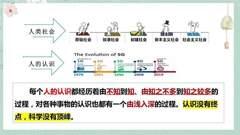 3.2世界是永恒发展的课件-2022-2023学年高中政治统编版必修四哲学与文化第5页