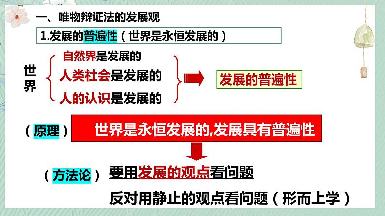 3.2世界是永恒发展的课件-2022-2023学年高中政治统编版必修四哲学与文化第6页