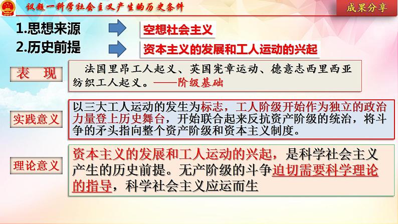 1.2 科学社会主义的理论与实践 课件-2022-2023学年高中政治统编版必修一中国特色社会主义第8页