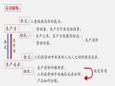 1.1原始社会的解体和阶级社会的演进课件-2022-2023学年高中政治统编版必修一