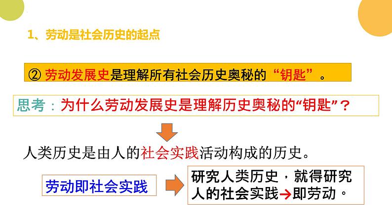 5.1社会历史的本质 课件-2022-2023学年高中政治统编版必修四哲学与文化06