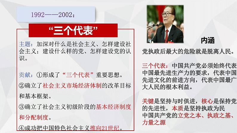 3.2 中国特色社会主义的创立、发展和完善 课件-2022-2023学年高中政治统编版必修一中国特色社会主义第7页