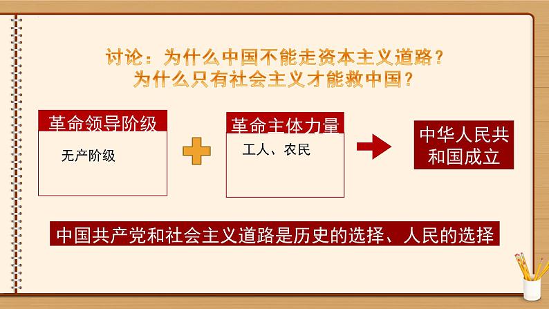 综合探究二 方向决定道路 道路决定命运 课件-2022-2023学年高中政治统编版必修一中国特色社会主义06