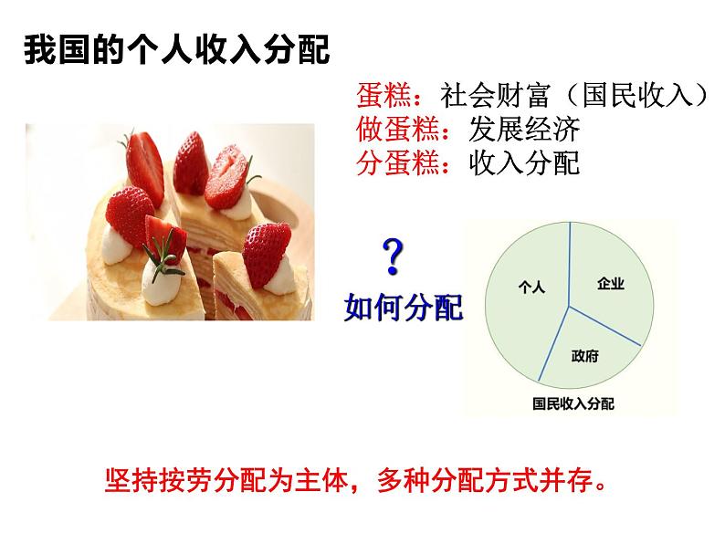 4.1我国的个人收入分配 课件-2022-2023学年高中政治统编版必修二 经济与社会第2页