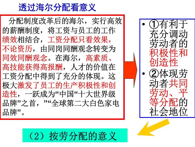 4.1我国的个人收入分配 课件-2022-2023学年高中政治统编版必修二 经济与社会第7页