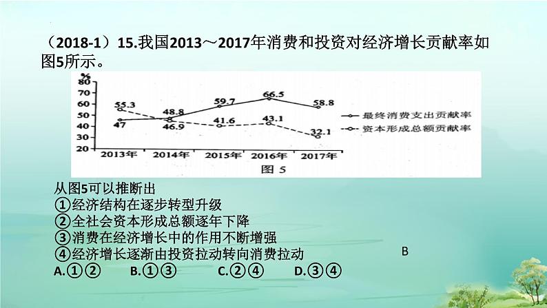 安徽省合肥市2023届高考政治教学及备考研究课件第6页