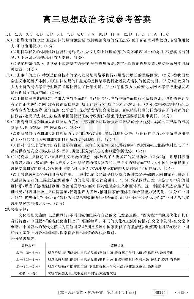 政治802C河北答案第1页