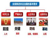 9.2 严格执法 课件 -2022-2023学年高中政治统编版必修三政治与法治