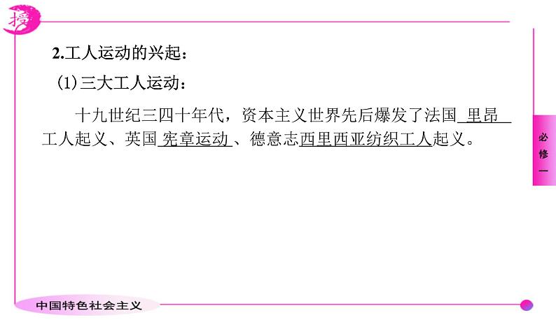 1.2科学社会主义的理论与实践课件-2022-2023学年高中政治统编版必修一中国特色社会主义05