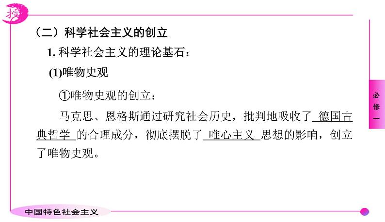 1.2科学社会主义的理论与实践课件-2022-2023学年高中政治统编版必修一中国特色社会主义07