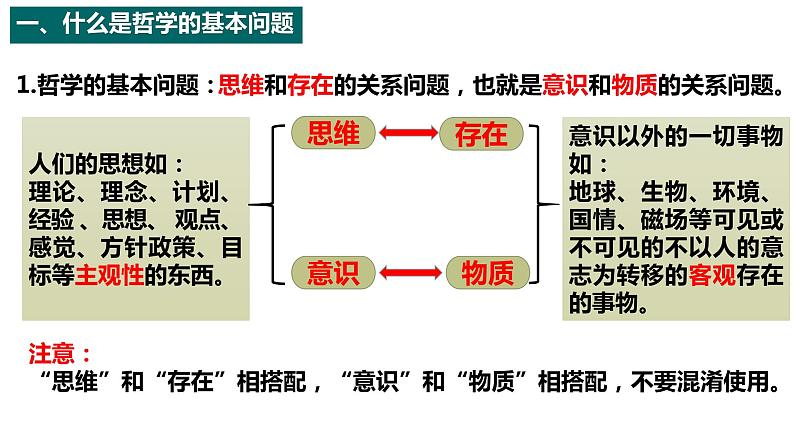 1.2哲学的基本问题 课件--2022-2023学年高中政治统编版必修四哲学与文化04