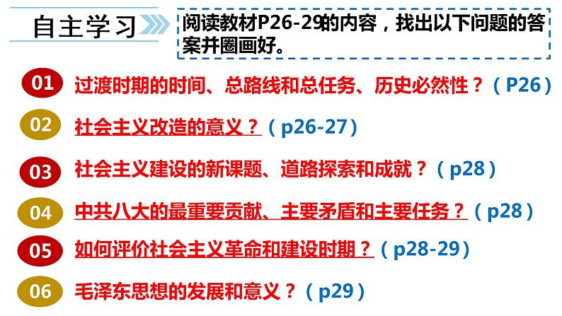 2.2 社会主义制度在中国的确立 课件-2022-2023学年高中政治统编版必修一中国特色社会主义第5页