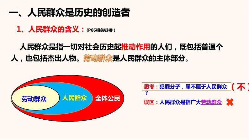 5.3社会历史的主体  课件-2022-2023学年高中政治统编版必修四哲学与文化05