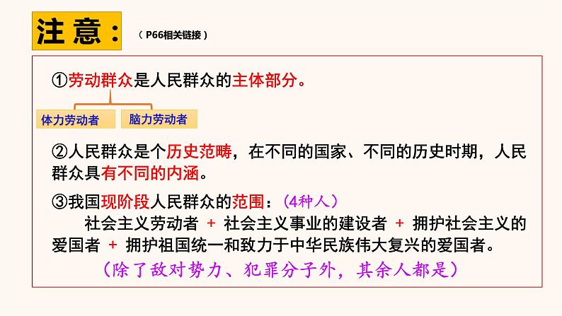 5.3社会历史的主体  课件-2022-2023学年高中政治统编版必修四哲学与文化06