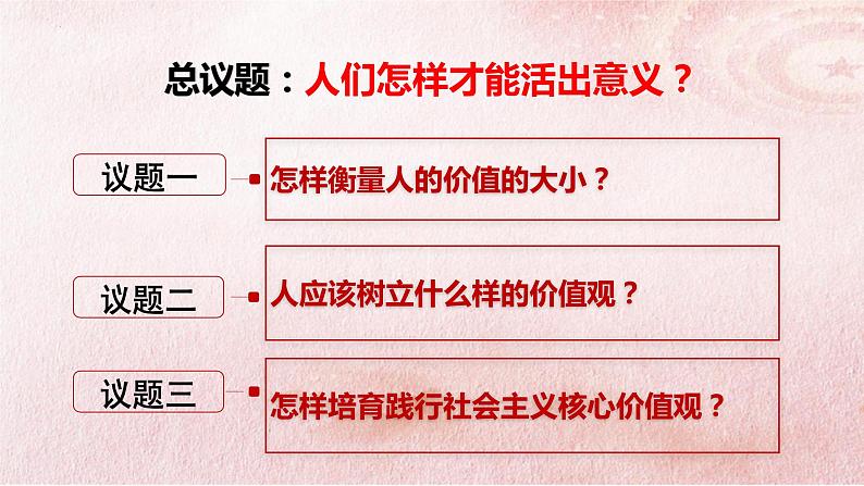 6.1 价值与价值观 课件-2022-2023学年高中政治统编版必修四哲学与文化第7页