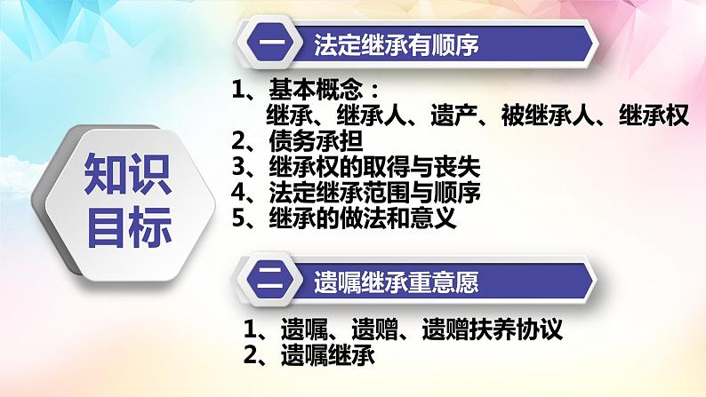 5.2薪火相传有继承 课件-2022-2023学年高中政治统编版选择性必修二法律与生活02