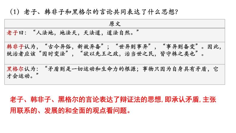 综合探究 坚持唯物辩证法 反对形而上学 课件-2022-2023学年高中政治统编版必修四哲学与文化05